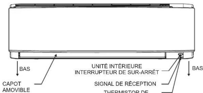 DAIKIN FTXC25BV1B - DIMENSION EXTÉRIEURE - 5