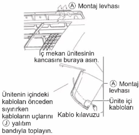 DAIKIN FTXC25BV1B - Sağ yan, sağ arka veya sağ alt borulama. - 2