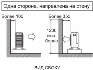 DAIKIN FTXC25BV1B - УСТАНОВКА НАРУЖНОГО БЛОКА - 4