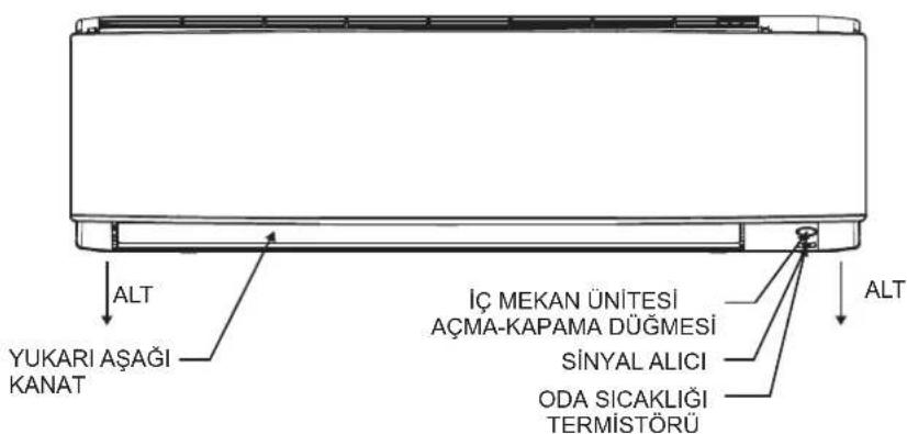 DAIKIN FTXC25BV1B - ÇERÇEVEÇİZGİ BOYUTU - 5