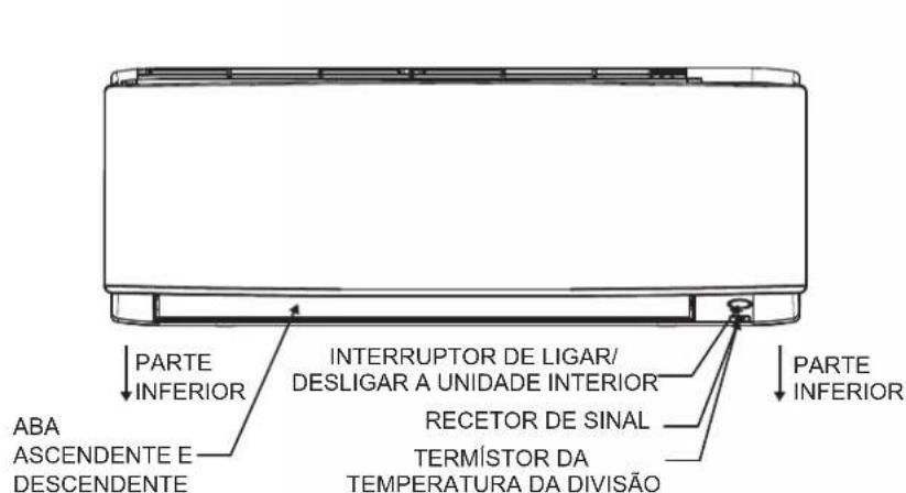 DAIKIN FTXC25BV1B - DIMENSÃO EXTERIOR - 2