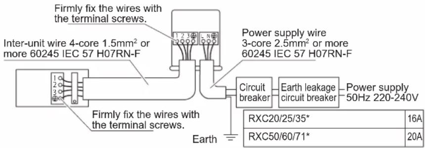 DAIKIN FTXC25BV1B - WARNING - 1