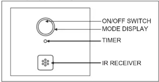 DAIKIN FTXC25BV1B - Μονάδα αντλίας θερμότητας - 2