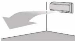 DAIKIN FTXP50M2V1B - Λειτουργία ροής αέρα Comfort - 1