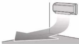 DAIKIN FTXP50M2V1B - INFORMACIÓN - 1