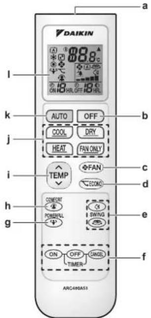 DAIKIN FTXP20M5V1B - Onderdelen: Gebruikersinterface - 1