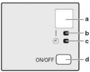 DAIKIN FTXP20M5V1B - Display dell'unità interna - 1