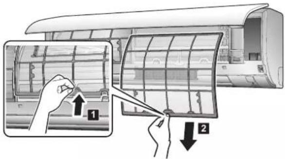 DAIKIN FTXP20M5V1B - Pulizia dei filtri dell'aria - 1