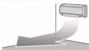 DAIKIN FTXP20M5V1B - INFORMACIÓN - 1