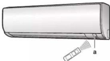 DAIKIN FTXP20M5V1B - Gebruik van de gebruikersinterface - 1