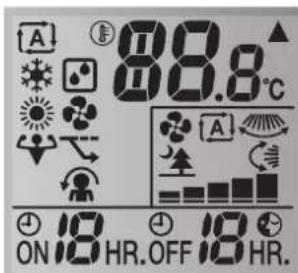 DAIKIN FTXP20M5V1B - Status: LCD der Benutzerschnittstelle - 1