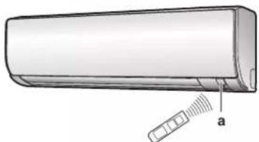 DAIKIN FTXP20M5V1B - Pour utiliser l'interface utilisateur - 1