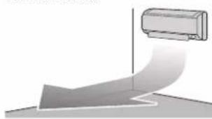 DAIKIN FTXP71M2V1B - WAARSCHUWING: ONTVLAMBAAR MATERIAAL - 1