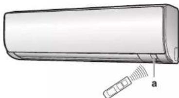 DAIKIN FTXP71M2V1B - Pour utiliser l'interface utilisateur - 1