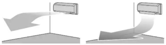 DAIKIN FTXP71M2V1B - Débit d'air de confort - 1