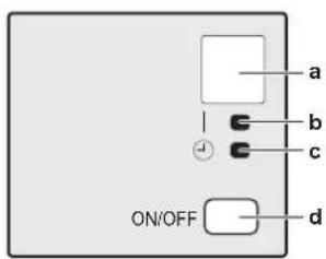 DAIKIN FTXP35M5V1B - Display binnenunit - 1
