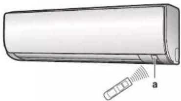 DAIKIN FTXP35M5V1B - Για να λειτουργήσετε το τηλεχειριστήριο - 1