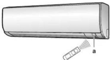 DAIKIN FTXP35M5V1B - Die Benutzerschnittstelle bedienen - 1