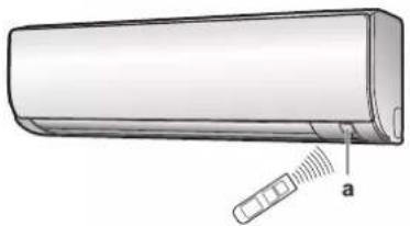 DAIKIN FTXP60M2V1B - ΓανλεΙΤΟΥργήσετε Τηλεχειρίπύρι - 1