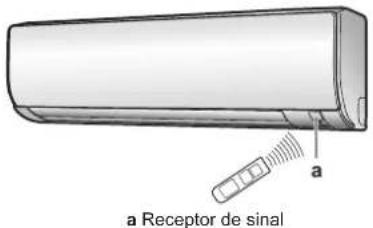 DAIKIN FTXP60M2V1B - Utilização da interface de utilizador - 1