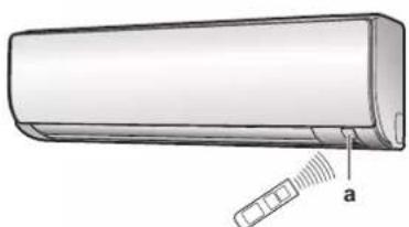 DAIKIN FTXP60M2V1B - Utilizzo dell'interfaccia utente - 1