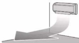 DAIKIN FTXP60M2V1B - Funzionamento "Comfort airflow" - 2