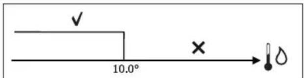 DAIKIN FWD18AATN6V3 - LÓGICA - 3