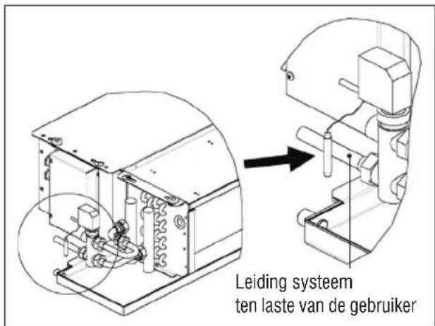 DAIKIN FWD10AATN6V3 - FWB-FWP - 1