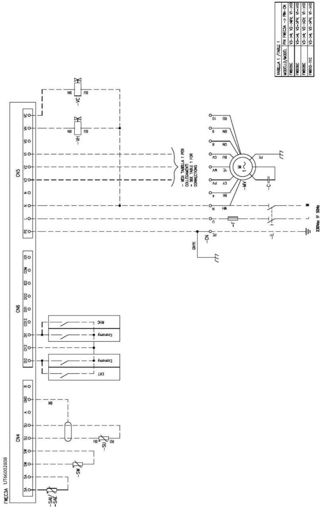 DAIKIN FWB15CATN6V3 - Specific for schemes with FWECSAP control - 41