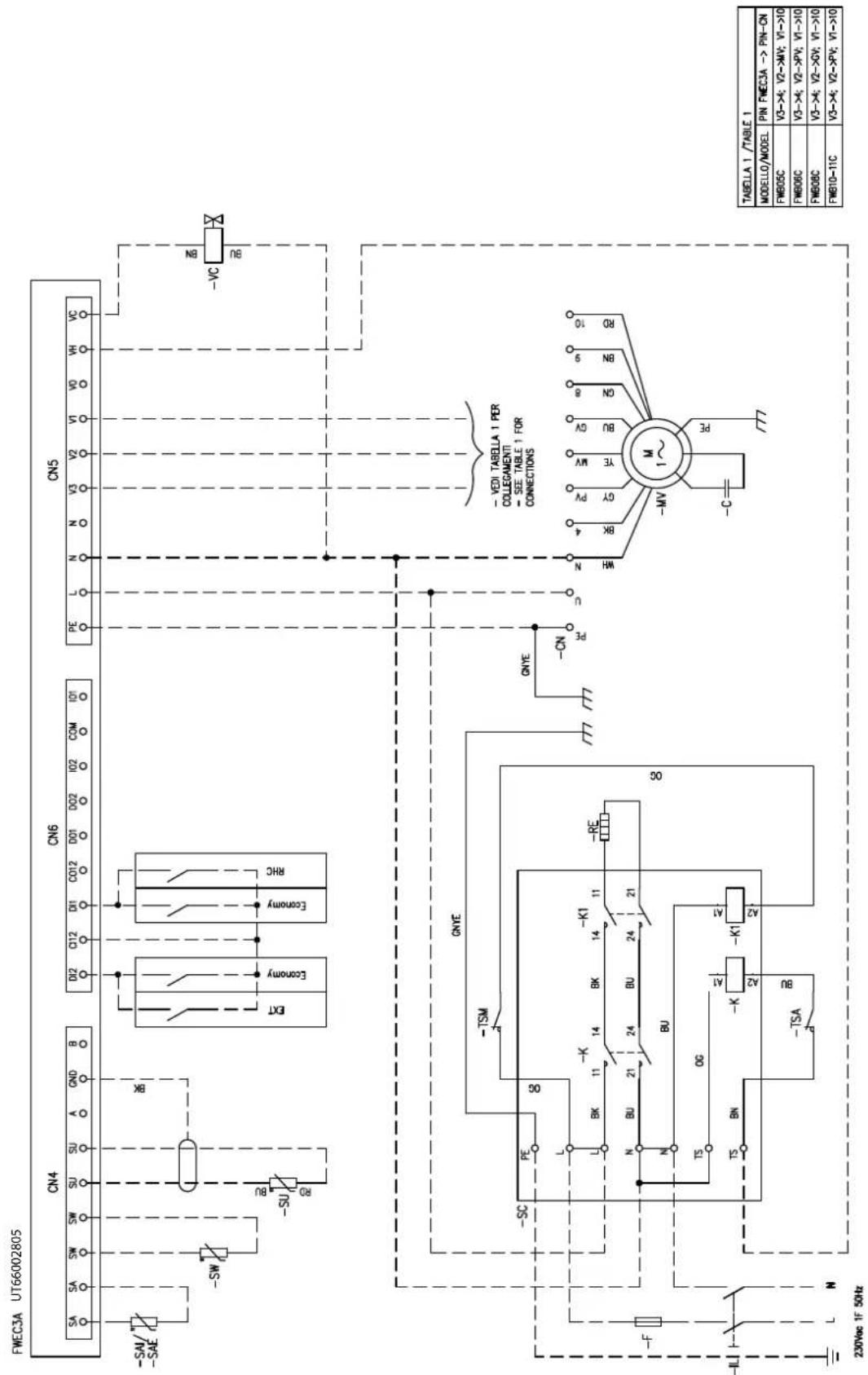 DAIKIN FWB15CATN6V3 - Specific for schemes with FWECSAP control - 44