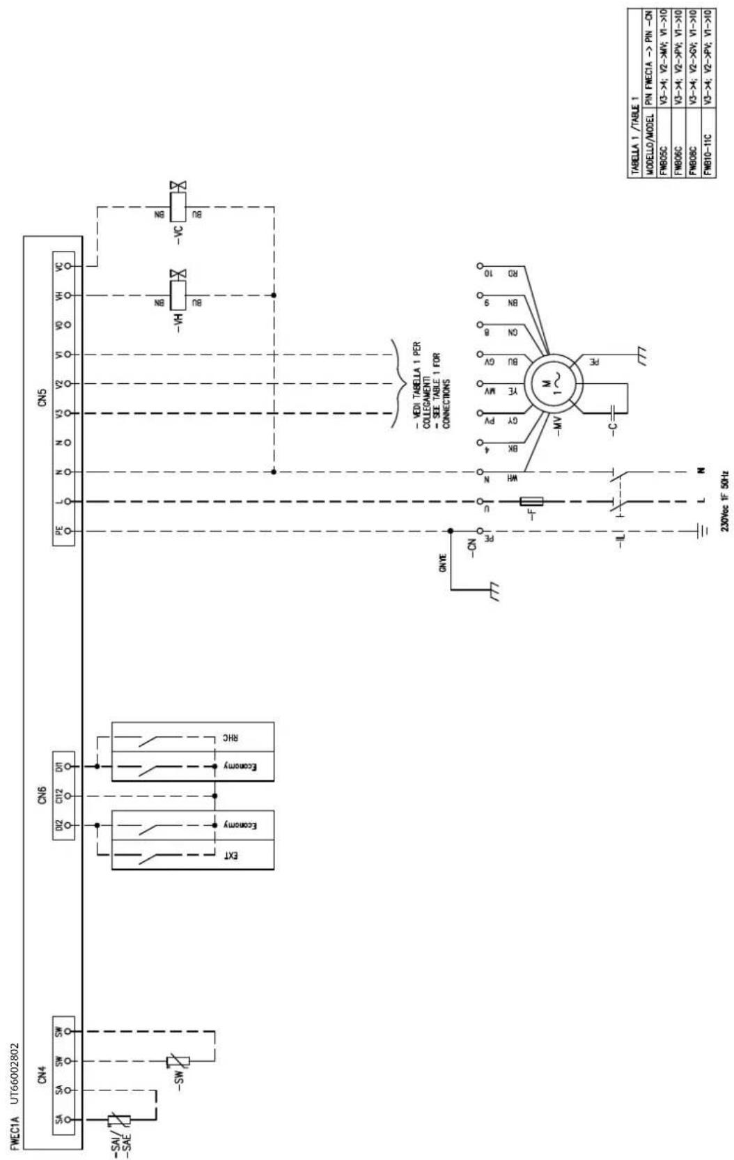 DAIKIN FWB15CATN6V3 - Specific for schemes with FWECSAP control - 29