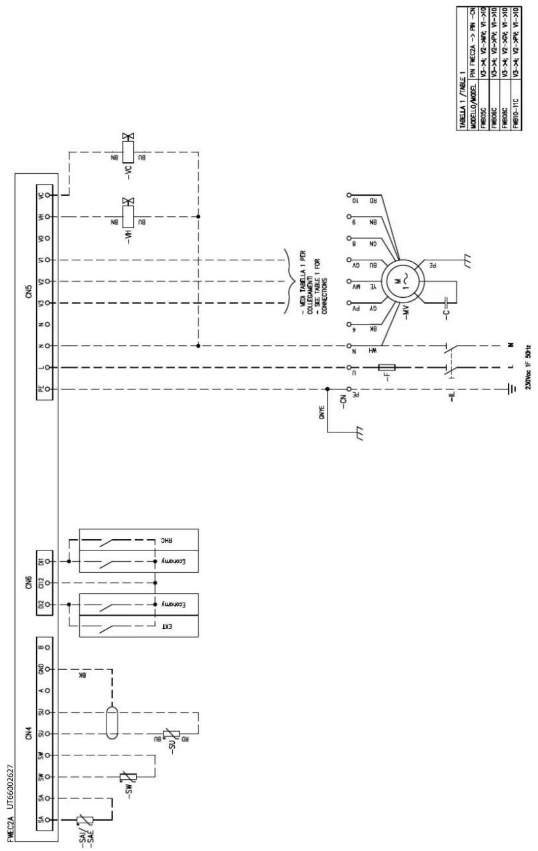 DAIKIN FWB15CATN6V3 - Specific for schemes with FWECSAP control - 35