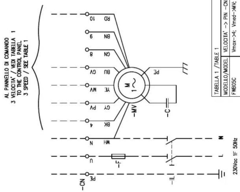 DAIKIN FWB15CATN6V3 - Specific for schemes with FWECSAP control - 2