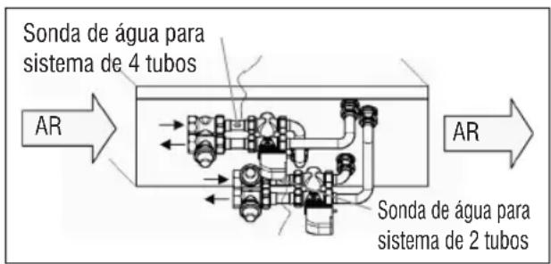 DAIKIN FWD12AAFN6V3 - - FWD - 1