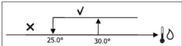 DAIKIN FWD16AATN6V3 - WATER CONSENT - 1