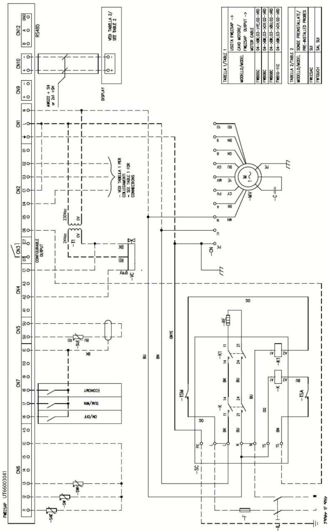 DAIKIN FWB11CAFN6V3 - Specific for schemes with FWECSAP control - 25