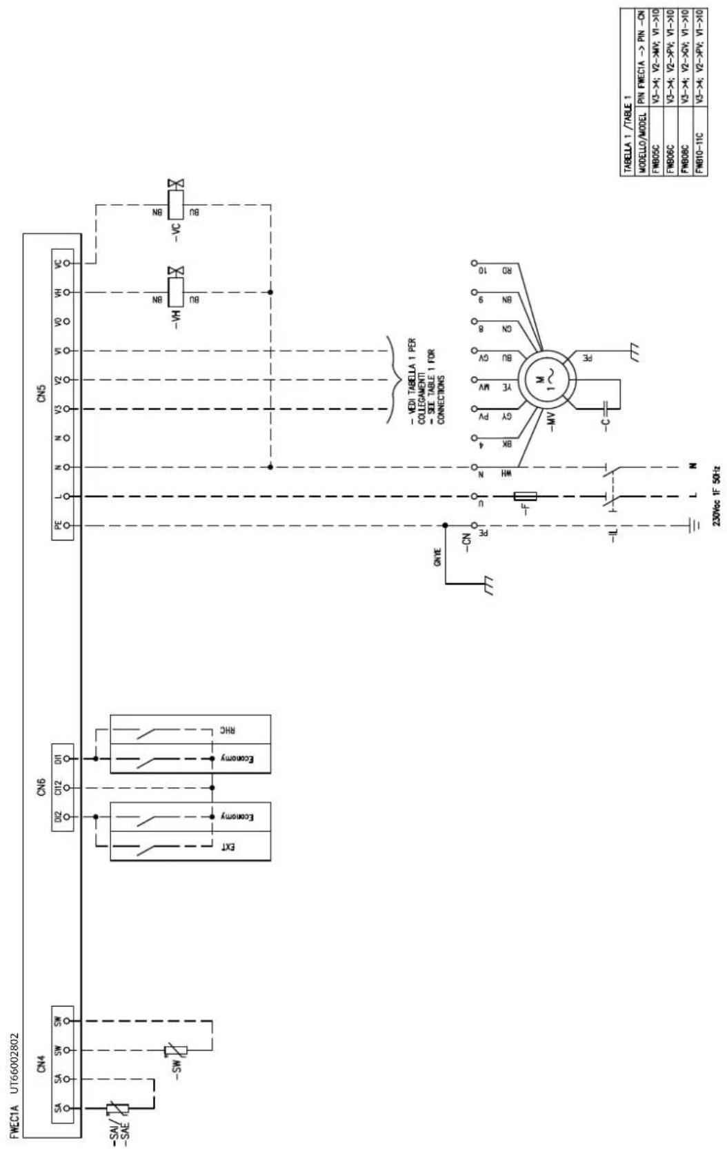 DAIKIN FWB11CAFN6V3 - Specific for schemes with FWECSAP control - 28