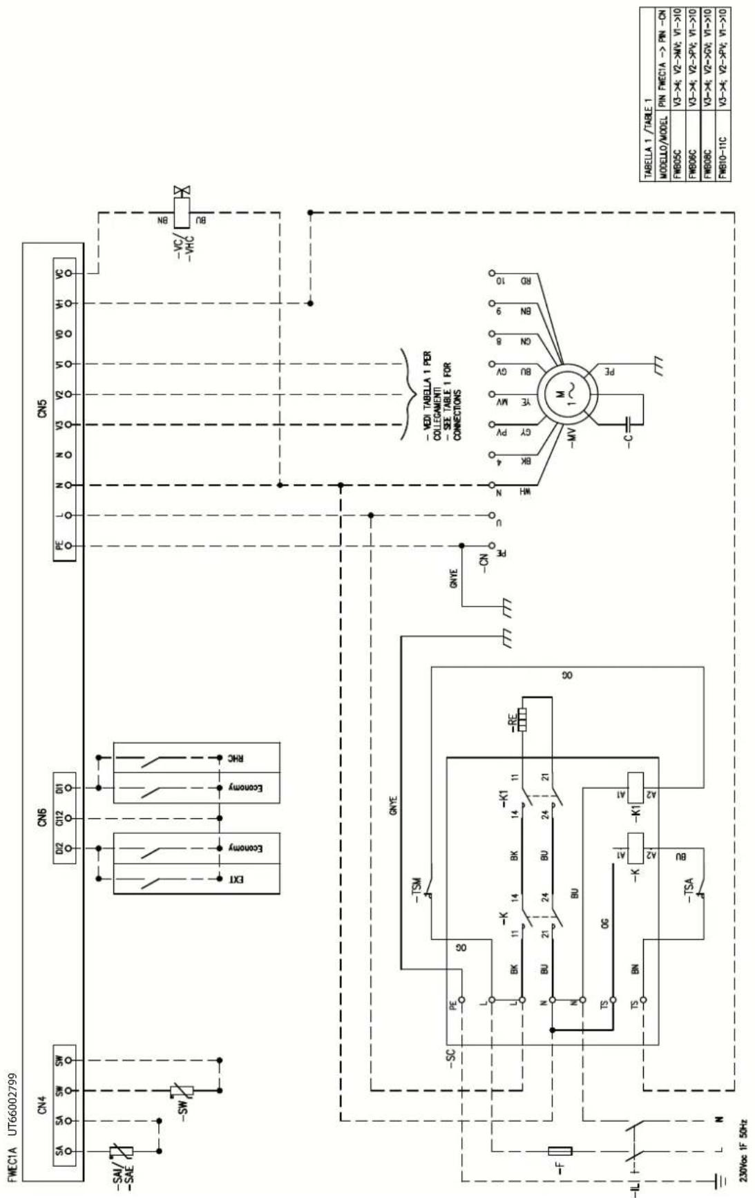 DAIKIN FWB11CAFN6V3 - Specific for schemes with FWECSAP control - 31