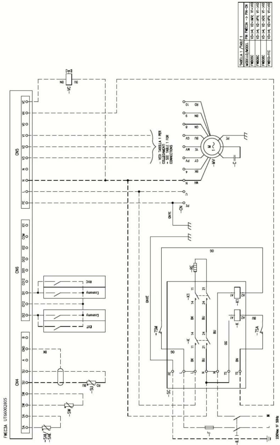 DAIKIN FWB11CATN6V3 - Specific for schemes with FWECSAP control - 43