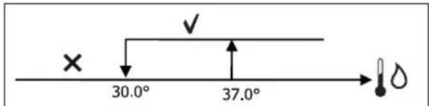 DAIKIN FWD18ACFN6V3 - WATER CONSENT - 2