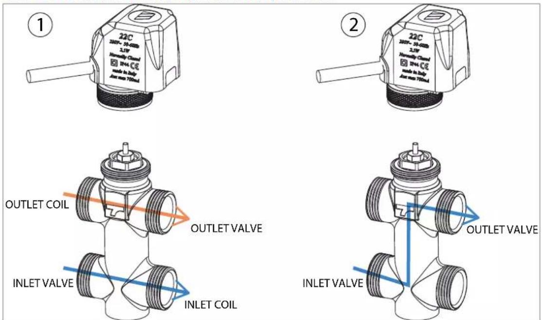 DAIKIN FWB15CAFN6V3 - TROUBLESHOOTING - 2