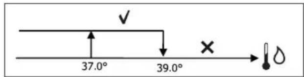 DAIKIN FWD06ACTN6V3 - WATER CONSENT - 1