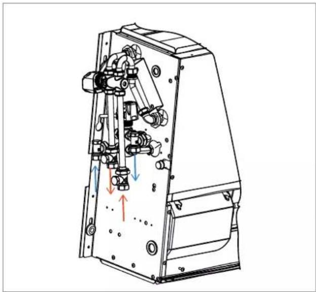 DAIKIN FWB06CATN6V3 - KIT DE VÁLVULAS MONTADAS EN FÁBRICA - 1
