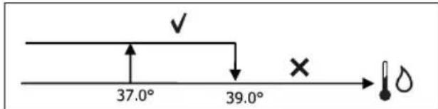 DAIKIN FWD18ACTN6V3 - WATER CONSENT - 1