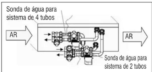 DAIKIN FWD08AAFN6V3 - - FWD - 1