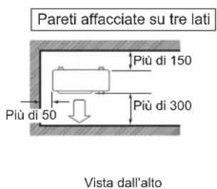DAIKIN FTXC50BV1B - INSTALLAZIONE DELL'UNITÀ ESTERNA - 3