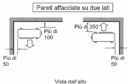 DAIKIN FTXC50BV1B - INSTALLAZIONE DELL'UNITÀ ESTERNA - 5