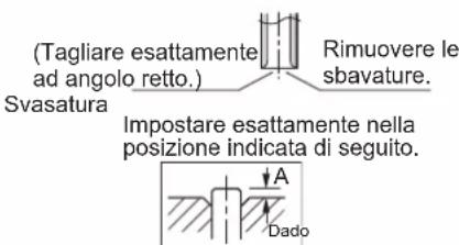DAIKIN FTXC50BV1B - ALLARGARE L'ESTREMITÀ DEL TUBO - 1