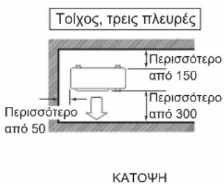 DAIKIN FTXC50BV1B - ΕΓΚΑΤΑΣΤΑΣΗ ΕΞΩΤΕΡΙΚΗΣ ΜΟΝΑΔΑΣ - 3