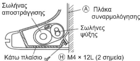DAIKIN FTXC50BV1B - Σωληνώσεις αριστερής πλευράς, αριστερής πίσω πλευράς, ή αριστερής κάτω πλευράς - 1